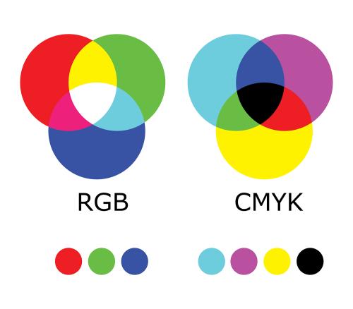 Цветовые спектры